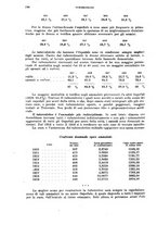 giornale/RML0024275/1921/unico/00000222