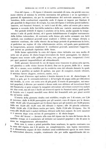 Tubercolosi giornale di studi e di lotta antitubercolare