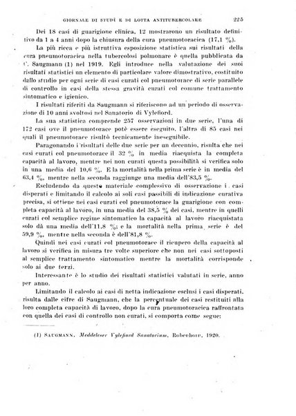 Tubercolosi giornale di studi e di lotta antitubercolare