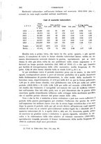 giornale/RML0024275/1921/unico/00000340