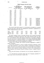 giornale/RML0024275/1921/unico/00000342