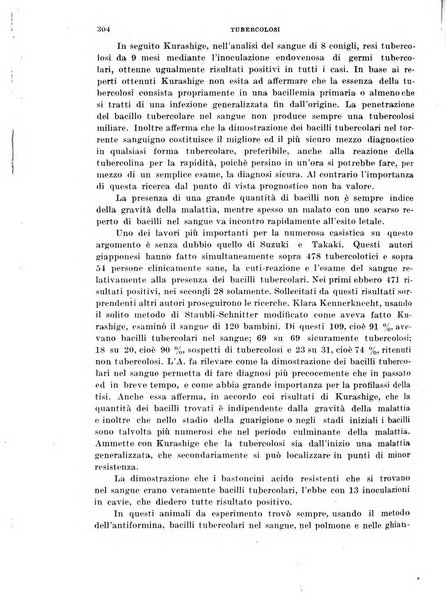 Tubercolosi giornale di studi e di lotta antitubercolare