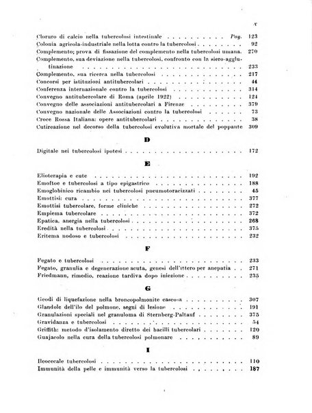 Tubercolosi giornale di studi e di lotta antitubercolare