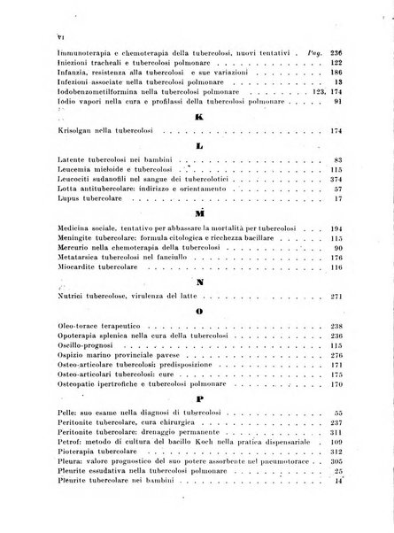 Tubercolosi giornale di studi e di lotta antitubercolare