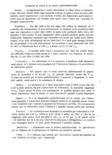 Tubercolosi giornale di studi e di lotta antitubercolare