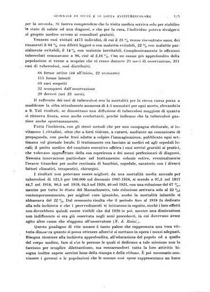 Tubercolosi giornale di studi e di lotta antitubercolare