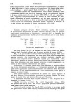 giornale/RML0024275/1922/unico/00000284