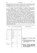 giornale/RML0024275/1922/unico/00000302