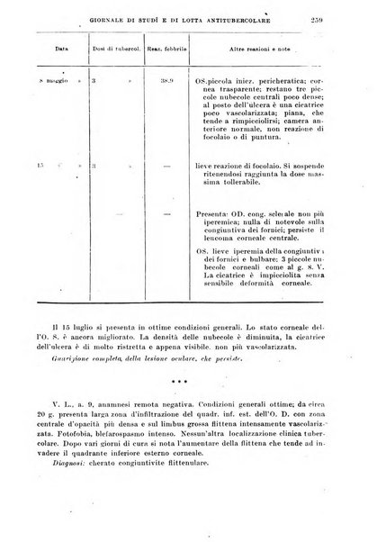 Tubercolosi giornale di studi e di lotta antitubercolare