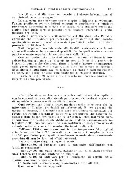 Tubercolosi giornale di studi e di lotta antitubercolare