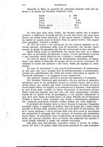 giornale/RML0024275/1922/unico/00000472