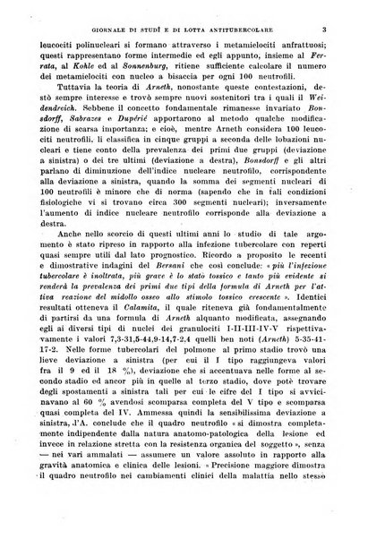 Tubercolosi giornale di studi e di lotta antitubercolare