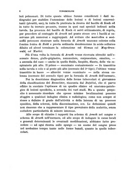 Tubercolosi giornale di studi e di lotta antitubercolare