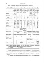 giornale/RML0024275/1923/unico/00000064