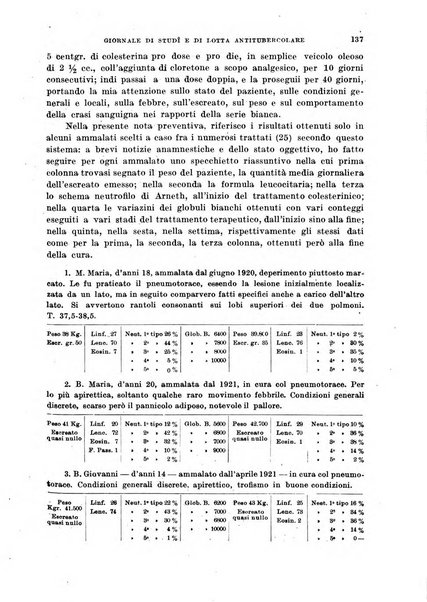 Tubercolosi giornale di studi e di lotta antitubercolare