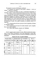 giornale/RML0024275/1923/unico/00000219