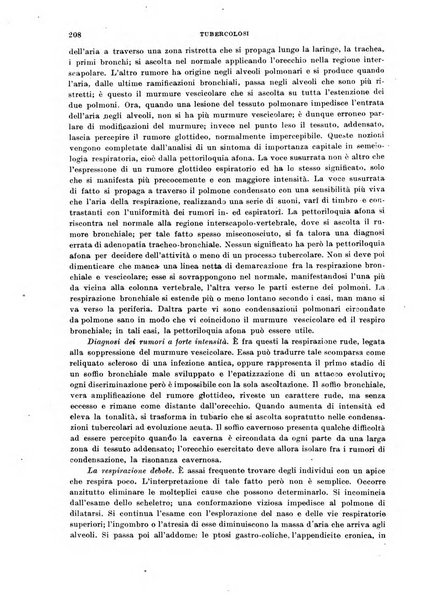 Tubercolosi giornale di studi e di lotta antitubercolare