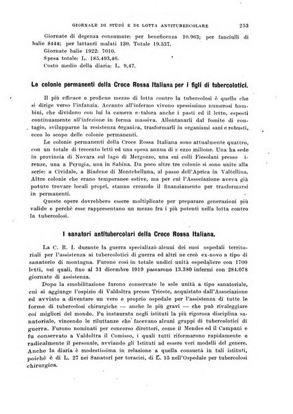 Tubercolosi giornale di studi e di lotta antitubercolare