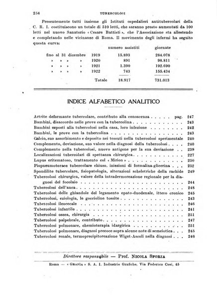 Tubercolosi giornale di studi e di lotta antitubercolare