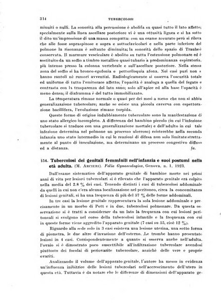 Tubercolosi giornale di studi e di lotta antitubercolare