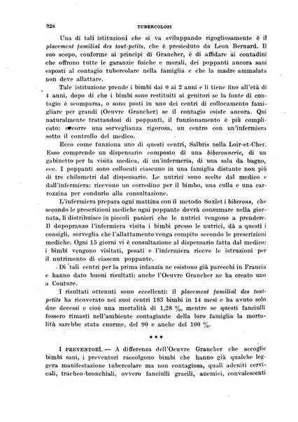 Tubercolosi giornale di studi e di lotta antitubercolare