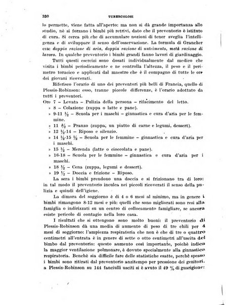 Tubercolosi giornale di studi e di lotta antitubercolare