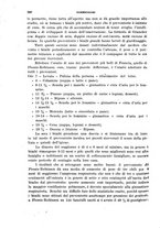 giornale/RML0024275/1923/unico/00000392