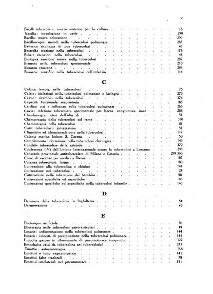 Tubercolosi giornale di studi e di lotta antitubercolare