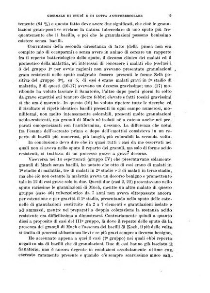 Tubercolosi giornale di studi e di lotta antitubercolare