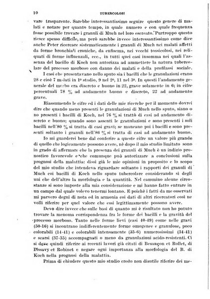 Tubercolosi giornale di studi e di lotta antitubercolare