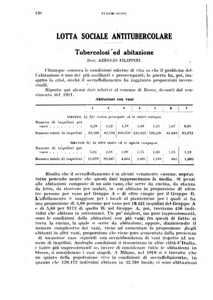 Tubercolosi giornale di studi e di lotta antitubercolare