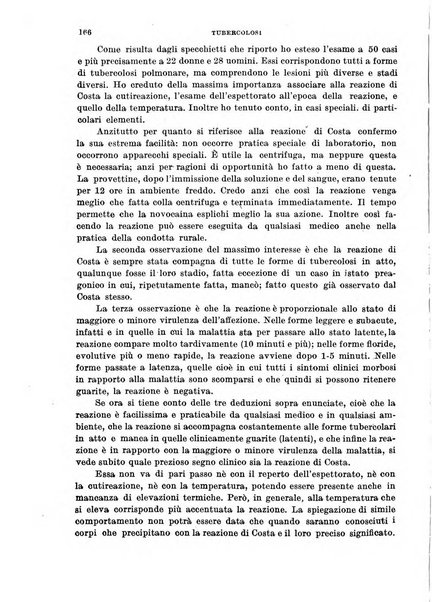 Tubercolosi giornale di studi e di lotta antitubercolare