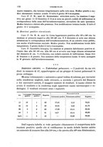 giornale/RML0024275/1924/unico/00000244