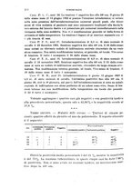 giornale/RML0024275/1924/unico/00000246