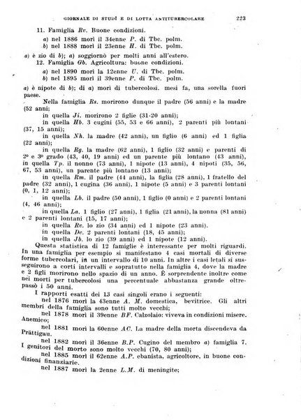 Tubercolosi giornale di studi e di lotta antitubercolare