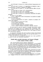 giornale/RML0024275/1924/unico/00000300