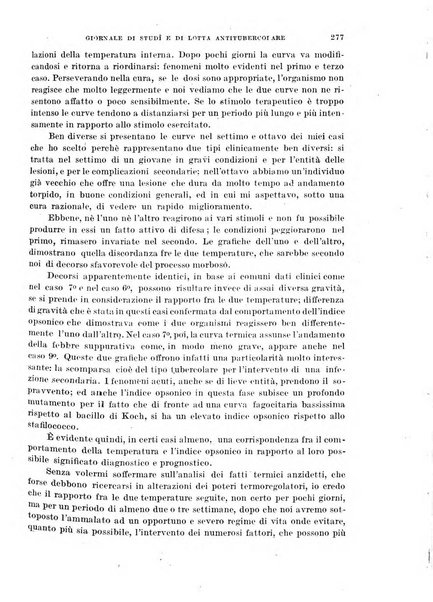 Tubercolosi giornale di studi e di lotta antitubercolare