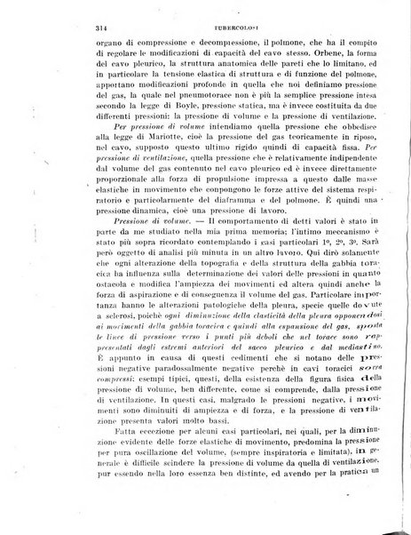 Tubercolosi giornale di studi e di lotta antitubercolare