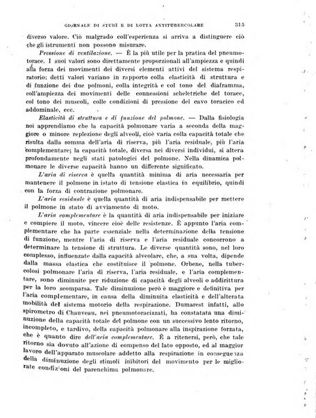 Tubercolosi giornale di studi e di lotta antitubercolare