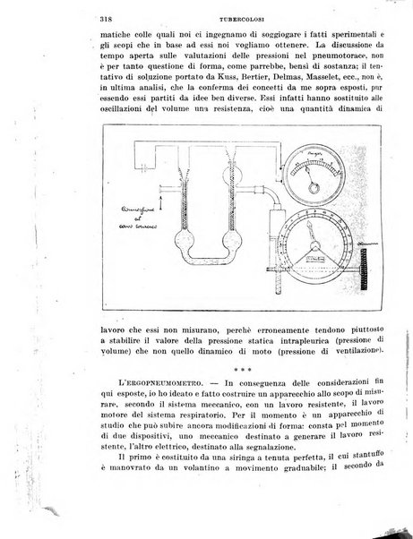 Tubercolosi giornale di studi e di lotta antitubercolare