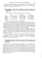 giornale/RML0024275/1924/unico/00000437