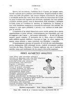 giornale/RML0024275/1924/unico/00000450