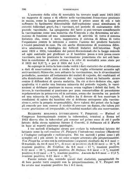 Tubercolosi giornale di studi e di lotta antitubercolare