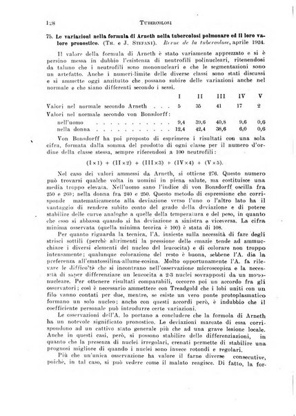 Tubercolosi giornale di studi e di lotta antitubercolare