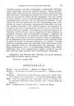 giornale/RML0024275/1925/unico/00000193