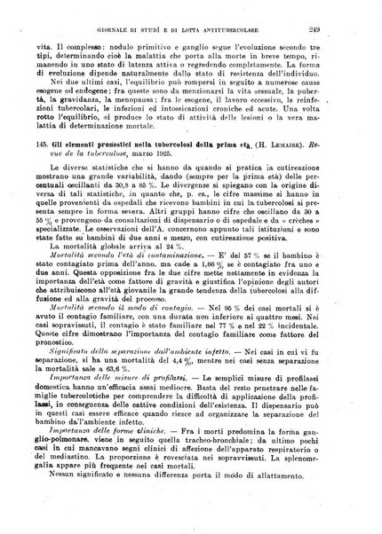 Tubercolosi giornale di studi e di lotta antitubercolare