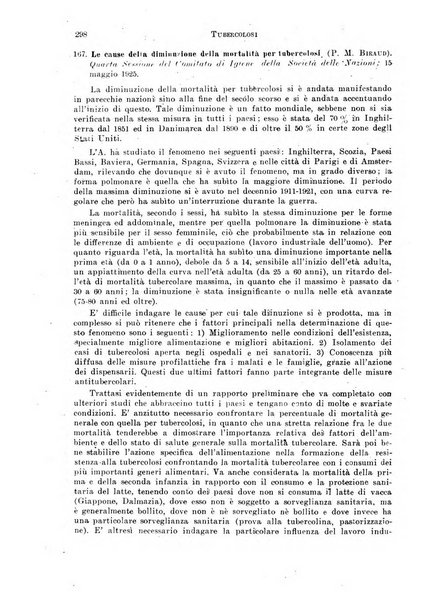 Tubercolosi giornale di studi e di lotta antitubercolare