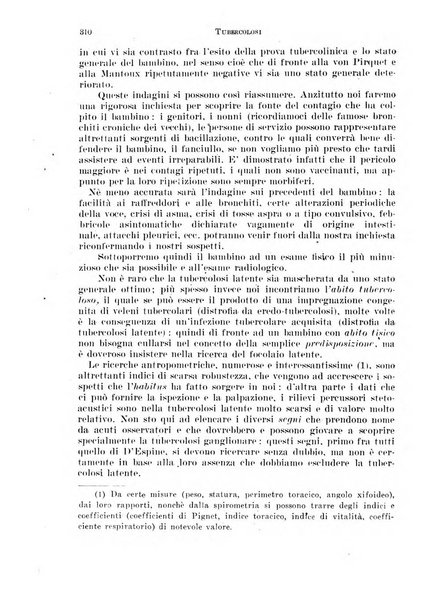 Tubercolosi giornale di studi e di lotta antitubercolare