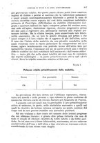 giornale/RML0024275/1925/unico/00000367