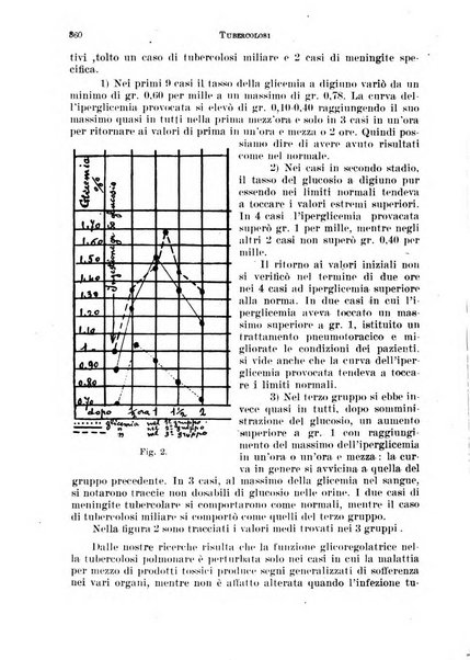 Tubercolosi giornale di studi e di lotta antitubercolare